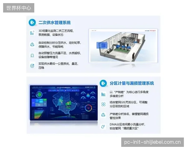 从“水电工”到“数据分析师”：智慧水务系统倒逼体育场馆运营团队进行结构性知识重组